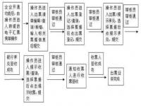 房屋过户后发现是“凶宅”怎么办_“凶宅”的房屋买卖合同纠纷怎么处理