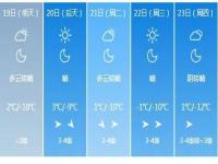 关于一周天气预报的话怎么写_青岛大连未来几天的天气情况如何(一周)