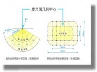 保护视力十条小建议_制作护眼小作品