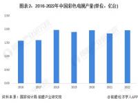 魔百和高清电视未来b版什么意思_4k超清和超高清的区别