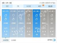 北京断崖式降温多少度_北京35中初中怎么样