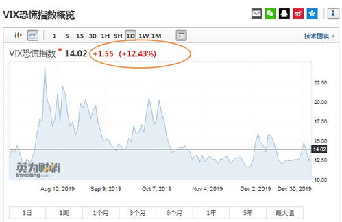 美称正敦促其他国家告诉伊朗不要让局势升级_美称正敦促其他国家告诉伊朗不要让局势升级