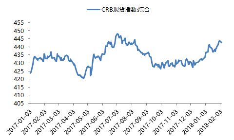 专家称美股会逐渐企稳进入牛市_原美联储高级经济学家：美股还会混乱一段时间，之后进入牛市