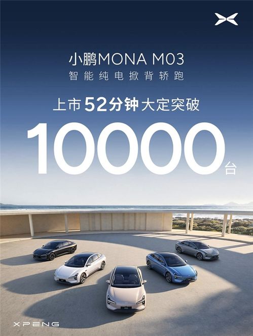 小鹏MONA卖爆了_何小鹏的Model 2，爆单了