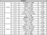 u21女排比赛时间和地点_女排比赛时间表全部