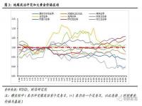 红海危机持续会导致黄金上涨吗_瑞士银行加息对黄金现货的影响