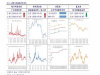 港股权重最大的前五只股票是哪些_港股有哪些好股票