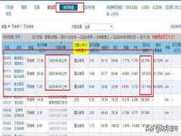 加杠杆的最佳方法_炒股怎样加杠杆