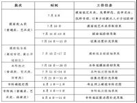 2024北航考研录取人数指标扩招吗_2024研究生录取人数含博士吗