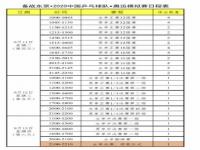 2024奥运会男篮赛程_巴黎奥运会完整赛程