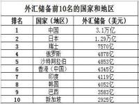 美国和中国时差几个小时_中国和美国谁大怎么在地图上感觉美国大