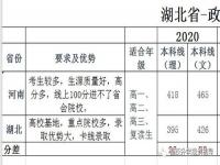 高三复读生学籍怎么办如何处理_高三复读学籍怎么办