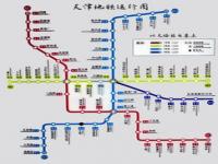 天津地铁集团正式员工待遇怎么样_天津地铁正式员工待遇如何