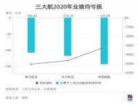 浦东机场春运人多吗_2024年1月9号高铁停运了吗