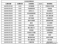 2024欧冠半决赛还抽签吗_2024欧冠冠军是谁