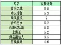 逆行人生有酒吧片段吗_逆行人生讲的什么故事