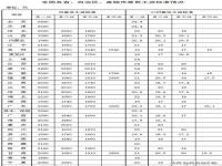 深圳失业保险领取2024最新标准_2023年深圳社保改革方案是啥