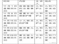 学前儿童健康教育活动内容有哪些_儿科健康宣教视频如何拍