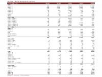 哪种类型的基金比较稳_货币基金代码有哪些