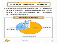 为什么商家出餐慢也要算骑手_做外卖骑手的技巧及经验