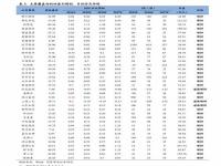 农业银行金条最新价格_378元一克黄金9999贵吗