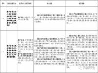 泸州市哪个县最富_原市级政府乡镇煤矿整顿领导小组办公室主任是什么级别干部