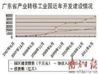 广东省内社保转移合并_广东异地社保转移合并的最新规定