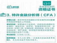 本科非经济考cfa有用吗_CFA考试的报考条件到底是什么