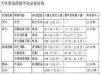 严浩翔和余宇涵谁大_TF家族三代都是初几的