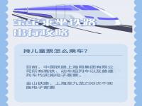 铁路儿童票标准2023新规_2023高铁儿童购票优惠多少