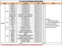 2025年新农合每人1220元吗_新农合2024收费标准是多少