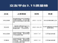 储值消费退款规定_小米官网退货回去多少天退款回来