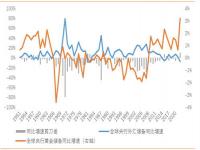 2024年黄金涨价意味着什么_2024年春节黄金会降价吗