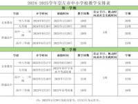 2024大学新生一般几月几号开学_江苏2023-2024学年第一学期校历