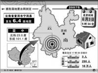 普洱市最近地震时间_普洱市民房抗震设计标准是什么