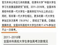 高校新生学费不足可以先报到后缴费_@新同学 高校资助政策解读来了