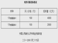 央行调控利率可通过公开市场业务。为什么央行公开买入政府债券会增加流通中的货币量从而使利率降低呢_央行为什么要搞国债逆回购