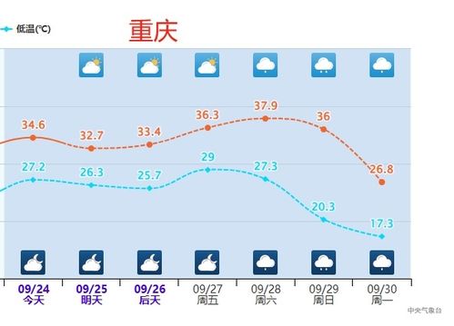 强冷空气已预定国庆档期_强冷空气预定“国庆档期” 这些地方降温10℃以上