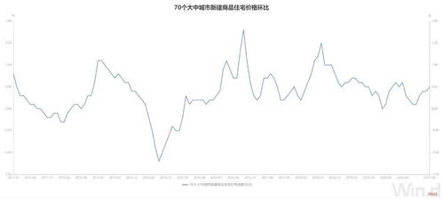 业内称房贷利率还有下降空间_存量房贷利率还会降吗？下降空间有多大？业内人士分析