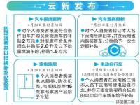 2024年废旧家电补贴取消了吗_2024家电补贴怎么领