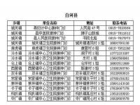 夜市小吃摆摊十种最好卖_适合一个人摆摊的四季小吃