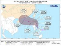 #台风摩羯#16级！台风“摩羯”加强为超强台风级！或于6日在这一带沿海登陆