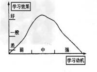 狮子座能降住摩羯座吗_2月和11月是什么星座