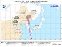 广东海南防汛防台风应急响应升至二级_国家防总将针对广东、海南的防汛防台风应急响应提升至二级