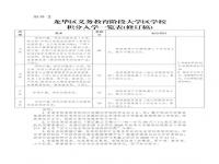 国立厦门大学校长是谁_厦门大学翔安校区校长是谁