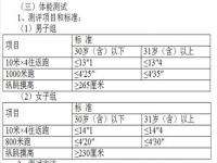 与印度人做生意有多难_印度低种姓人能考公务员吗