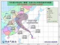 直播关注台风摩羯最新动态_超强台风“摩羯”已于今日16时20分在海南文昌沿海登陆！