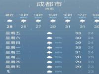 杭州40天天气预报的准确率_杭州未来45天天气预报情况怎么样