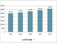 2024国家会取消民营医院的医保_民营医院倒闭谁会接管