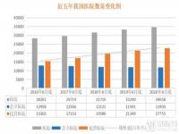 取消医院回款权对民营的影响_民营医院医保报销将来会取消么